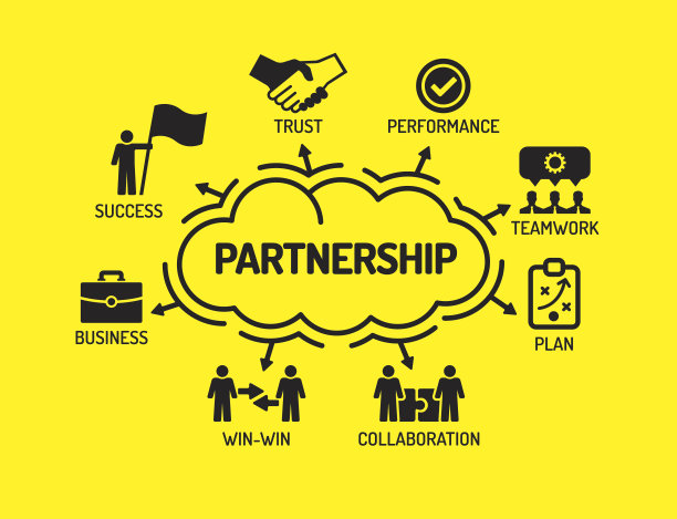伙伴关系。图表与关键字和图标在黄色背景图片下载