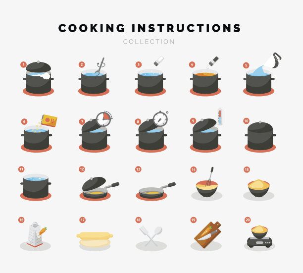 烹饪平面图标的信息图表或手册图片下载