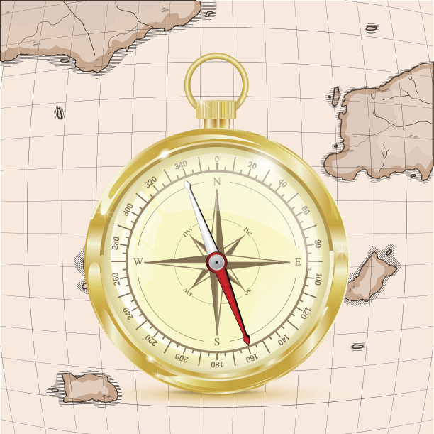 带有金色罗盘的旧地图图片下载