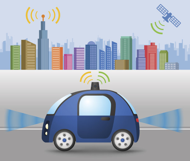 自治的概念车图片下载