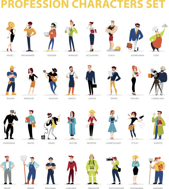 矢量平面人物肖像集孤立在白色背景上。图片下载