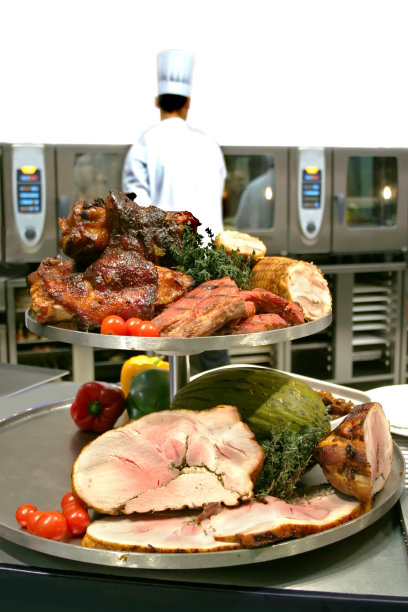 肉分类图片下载