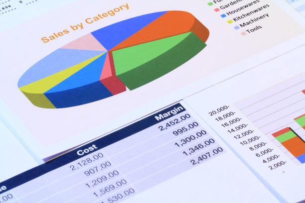 财务分析图片下载