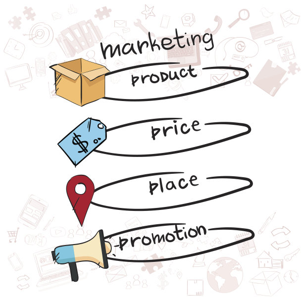 营销优化概念涂鸦手绘草图背景图片下载