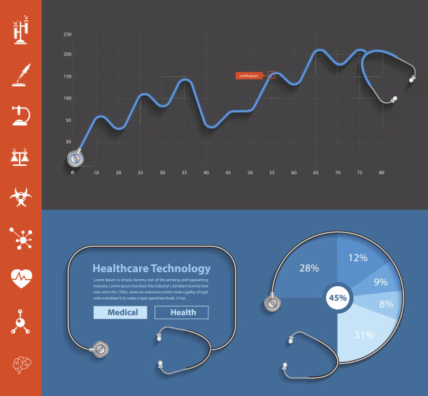 听诊器设计仪表盘模板与图表图片下载