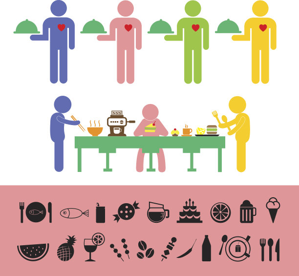 食物和饮料图标图片下载