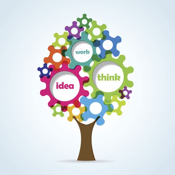 环境设备树图片下载