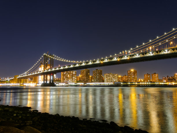 曼哈顿桥图片下载