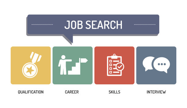 工作搜索-图标设置图片下载