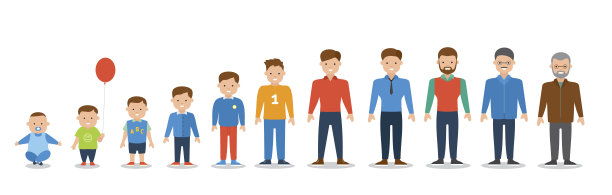 从婴幼儿到青少年的男性成长阶段图片下载