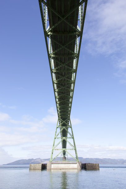 阿斯托里亚桥下图片下载