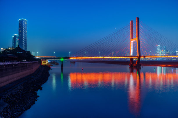 城市天际线与城市景观图片下载