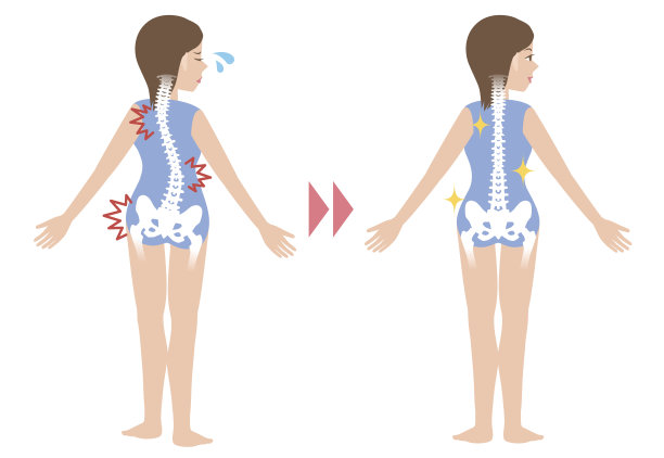 前后捏脊图像图片下载