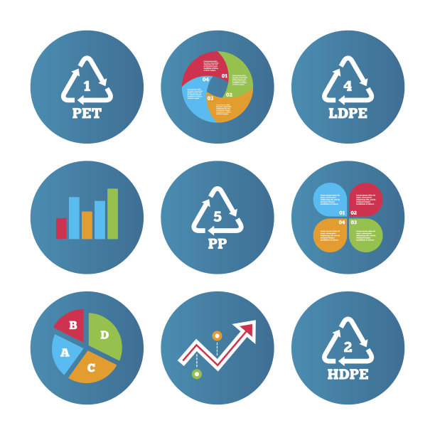 PET, Ld-pe和PP.聚对苯二甲酸乙二醇酯。图片下载