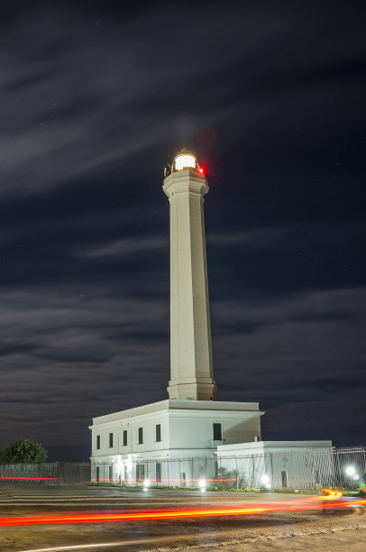 灯塔图片下载