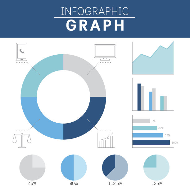 信息图业务图表和图形图标。图片下载