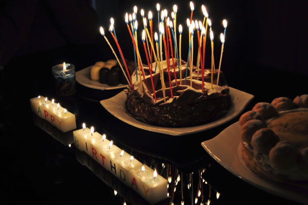 庆祝生日快乐图片下载