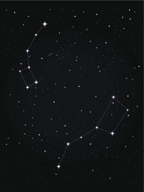 大熊星座和小熊星座素材图片