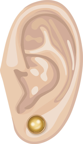 人耳和耳环图片下载