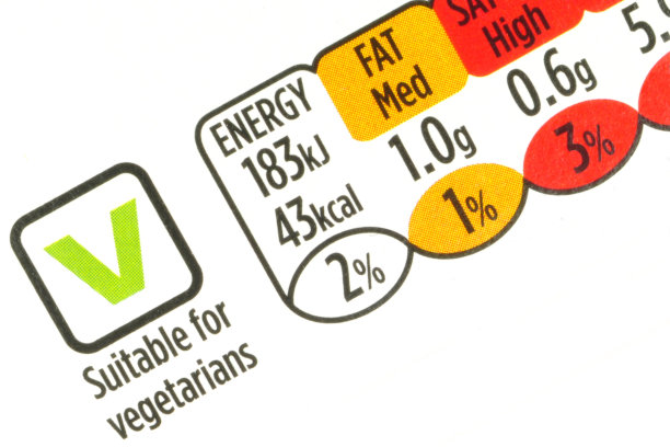 营养信息。图片下载