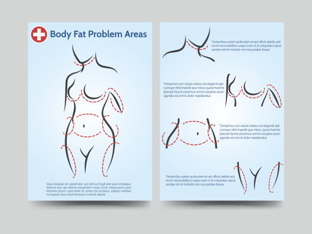 女性身体脂肪问题传单模板素材图片
