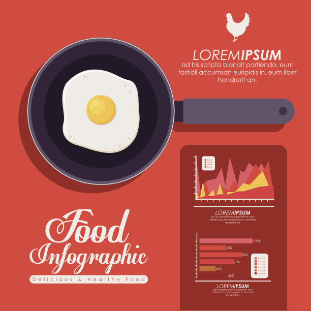 食品信息图表设计图片下载