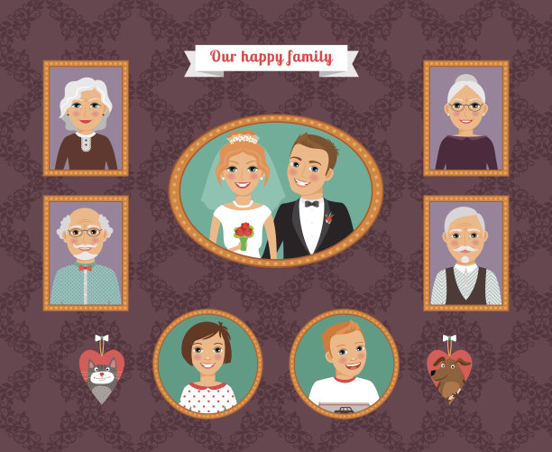 全家福。墙上挂着家庭相框图片下载