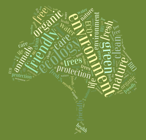 标签或词云生态与树的形状有关图片下载