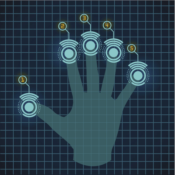 触屏设备图片下载