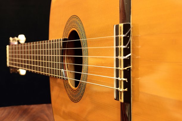 聚焦共鸣吉他图片下载