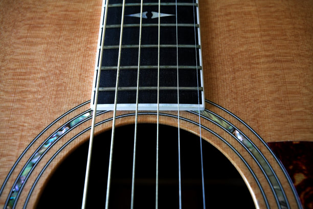 吉他特写图片下载