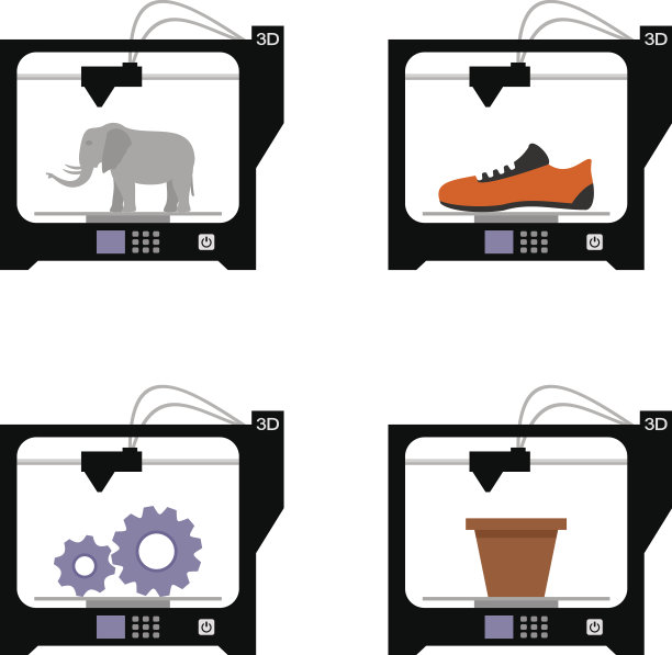 3 d打印技术图片下载