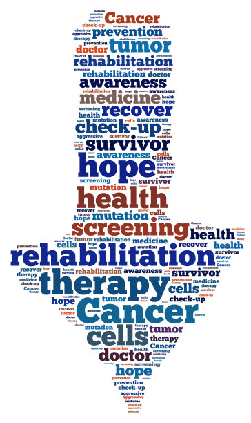 癌症治疗词云图片下载