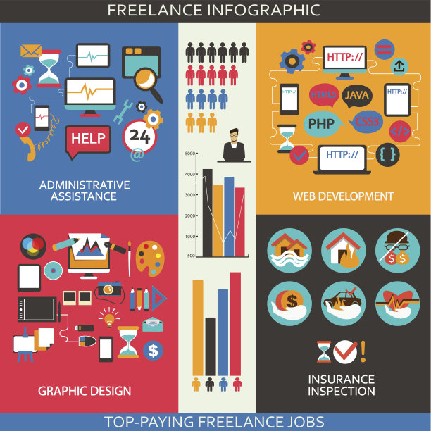 平面设计。自由信息图表图片下载