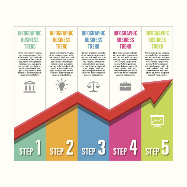 信息图商业概念-趋势矢量图的演示图片下载