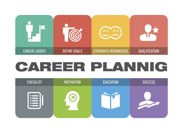职业规划图标集图片下载
