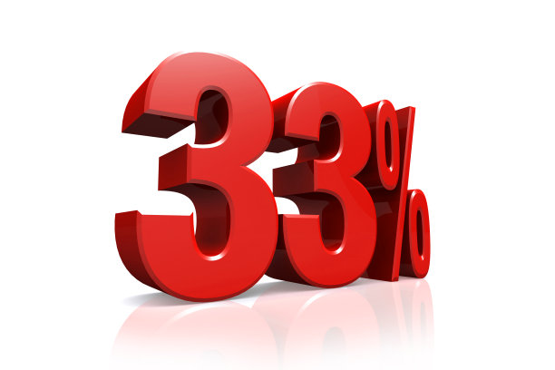 3D渲染文本在33%的红色图片下载