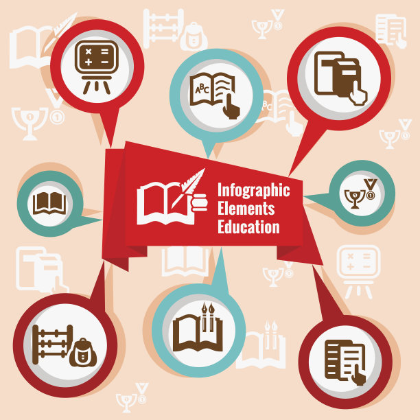 信息图表概念教育图片下载