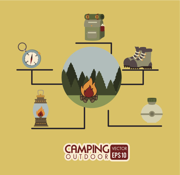 露营的设计图片下载