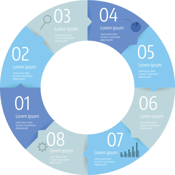 步骤圈信息图业务图图片下载