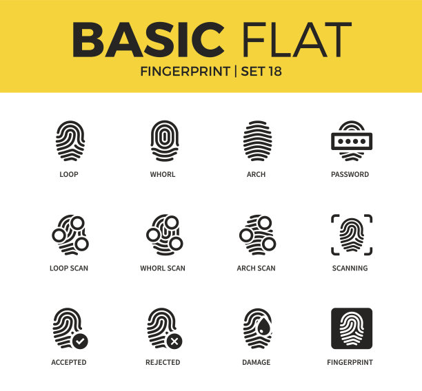 指纹图标的基本设置素材图片