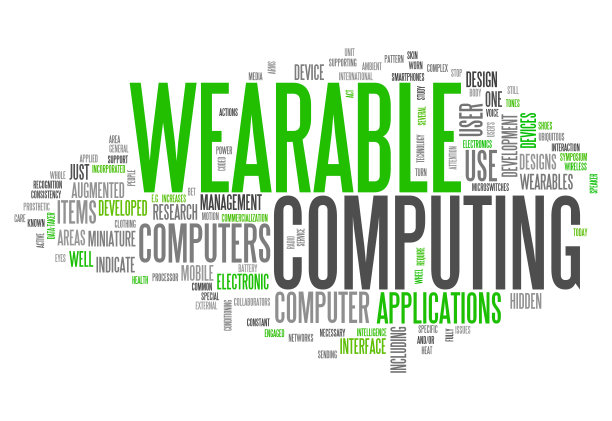 Word云可穿戴计算图片下载