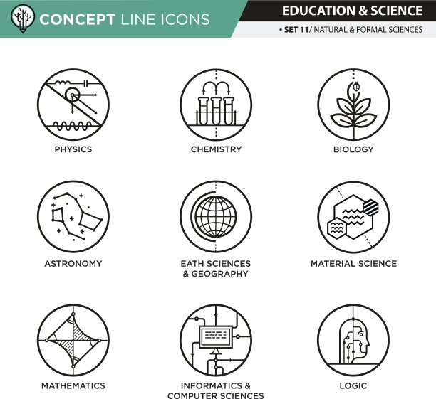 概念线图标设置11自然和正式的科学图片下载