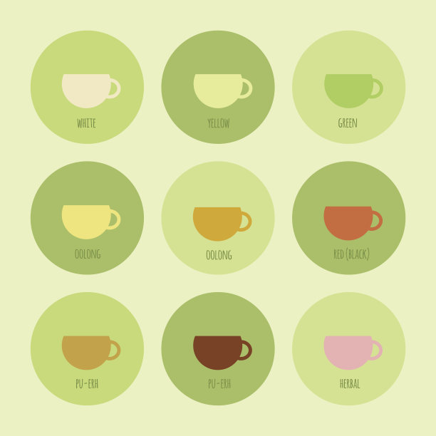 茶图标设置图片下载