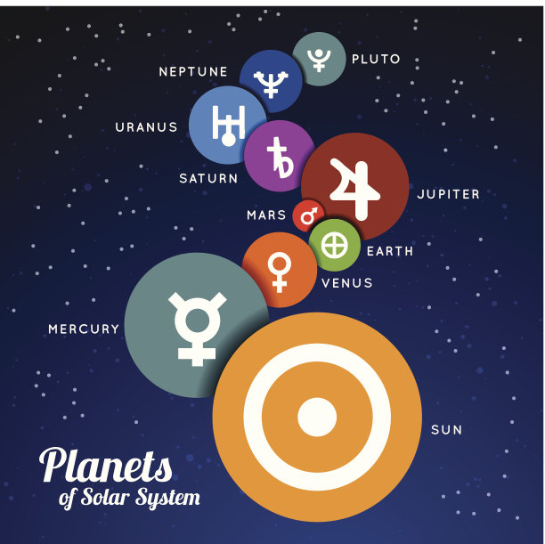 太阳系行星图片下载