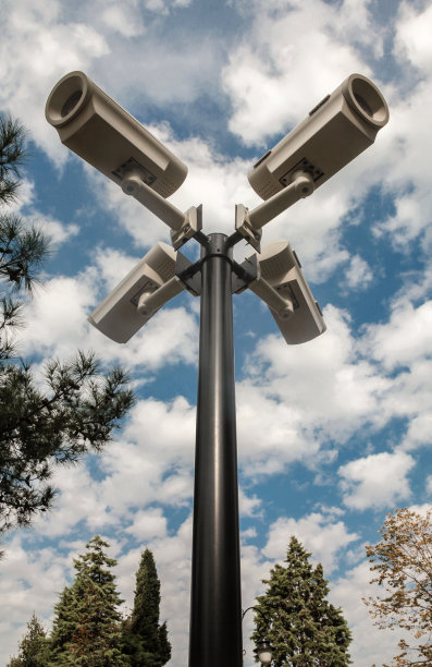 安全摄像头图片下载