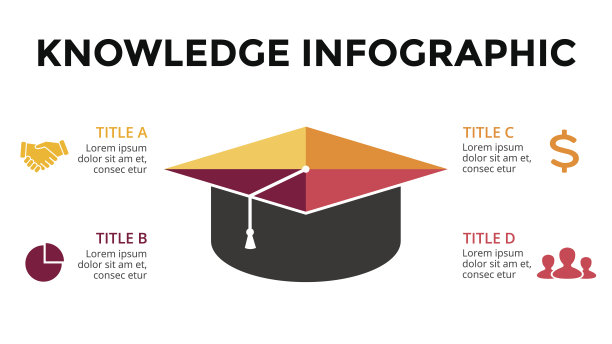向量毕业帽信息图，教育图，知识图，学习学习图展示。商业写作概念有4个选项，部分，步骤，流程图片下载