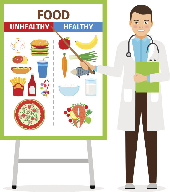 营养学家展示有关食物的海报图片下载