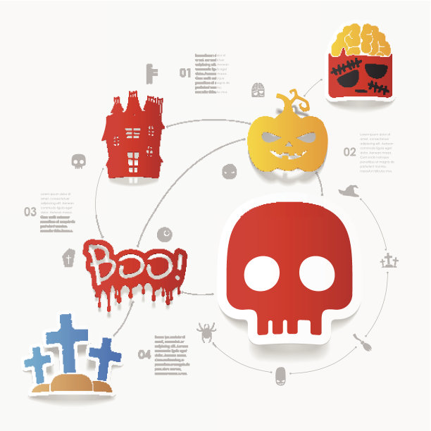 万圣节平面信息图片下载