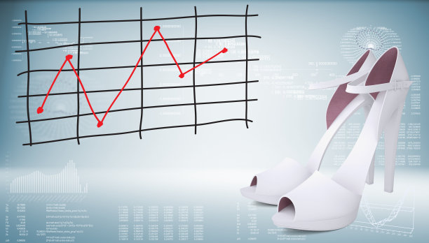 白色的鞋子和价格变化的图表图片下载